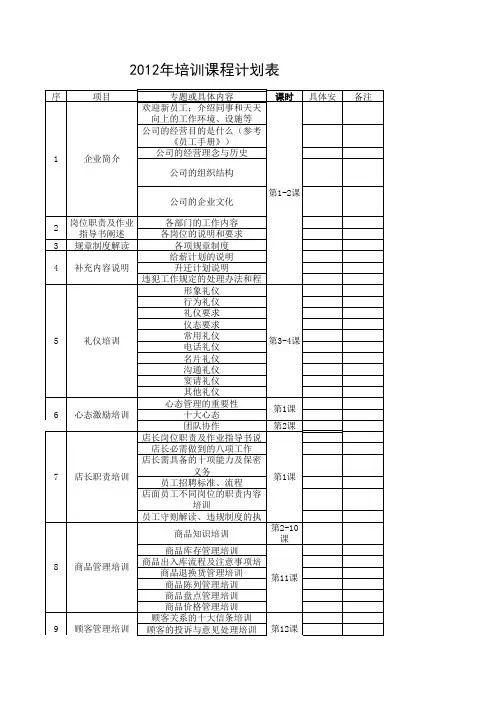 培训课程计划表