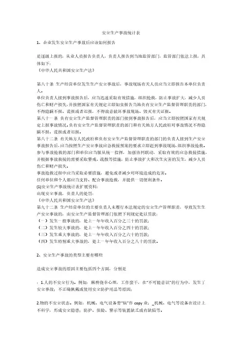 安全生产事故统计表安全生产