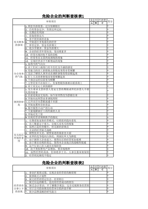 危险企业的判断查核表