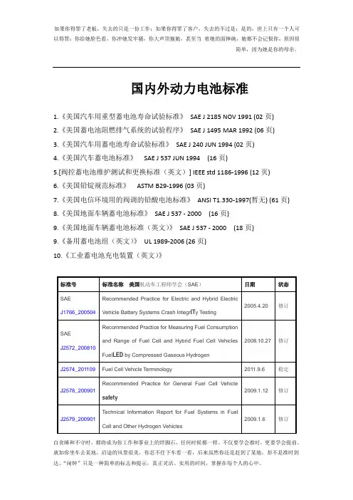 【精品】国内外电池标准