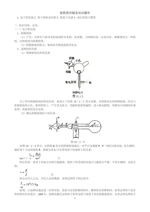 原子的核式结构模型3