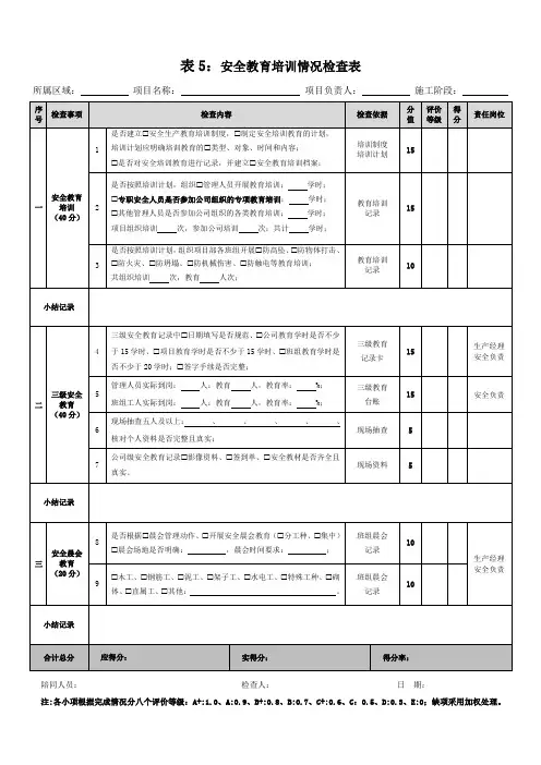 安全教育培训情况检查表