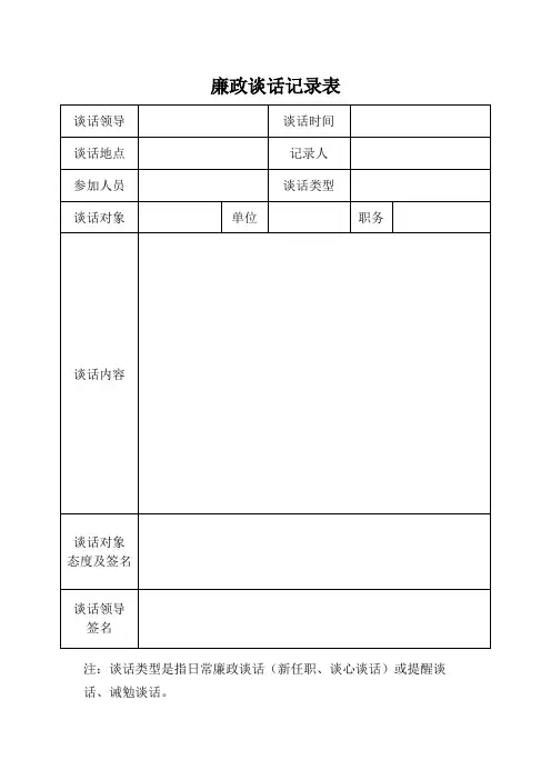 廉政谈话记录表