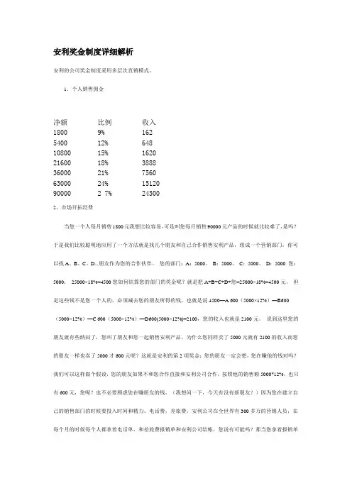 安利奖金制度详细解析.docx