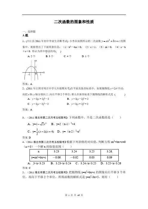 2011年全国各地市中考数学模拟试题分类汇编--18.二次函数的图象和性质