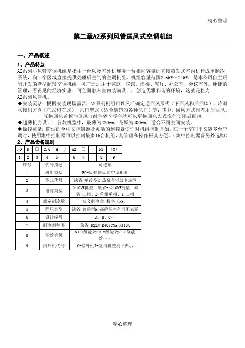 格力一拖一系列样本
