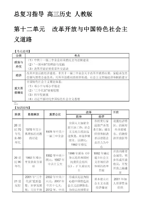 总复习指导高三历史人教版《第十二单元改革开放与中国特色社会主义道路》