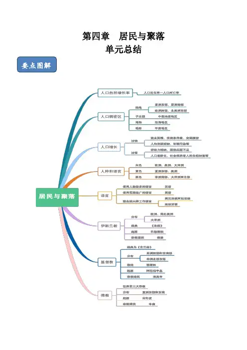 人教版七年级地理上册单元总结第四章：居民与聚落