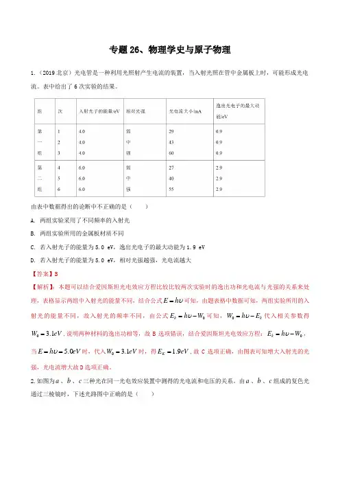 2020年高考物理二轮专项训练卷 专题26 物理学史与原子物理(含解析)