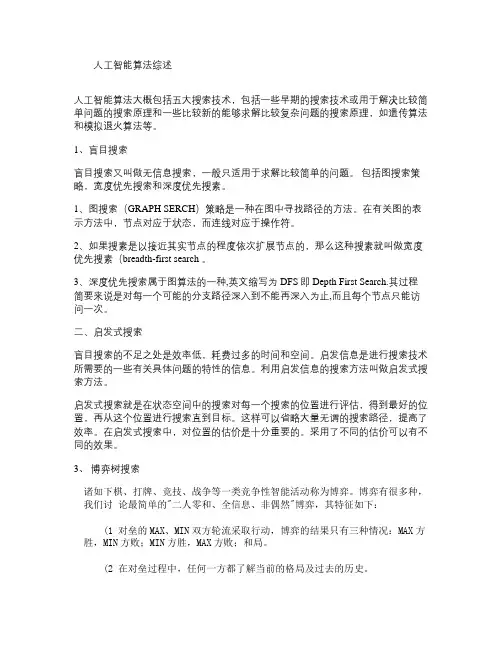 人工智能算法综述