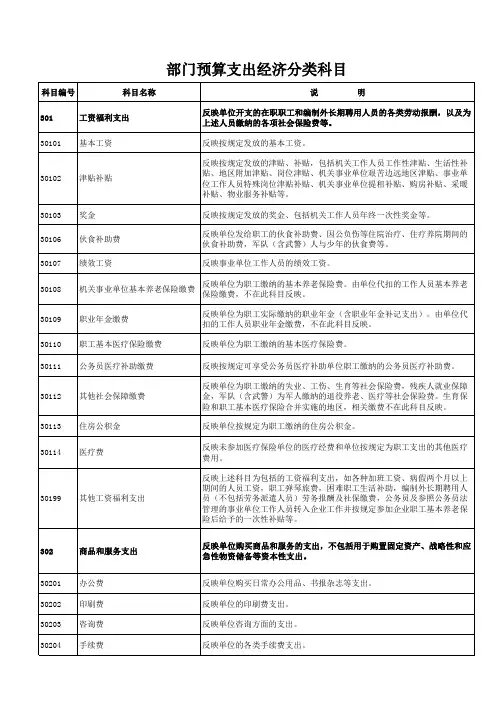 部门预算支出经济分类科目