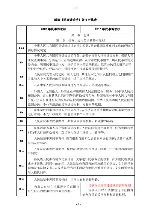 2013年司法考试大纲新旧民事诉讼法条文对比
