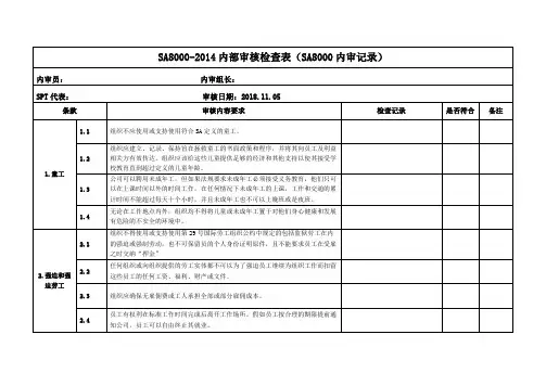 SA8000-2014内部审核检查表(SA8000内审记录)