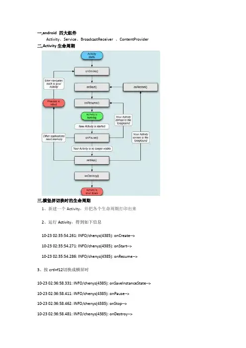 android基本知识点总结