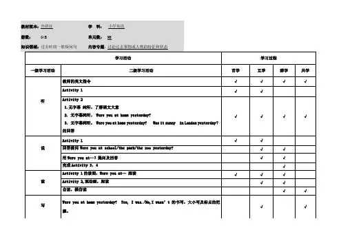 小学英语四年级下册第六模块第一单元《学习活动》