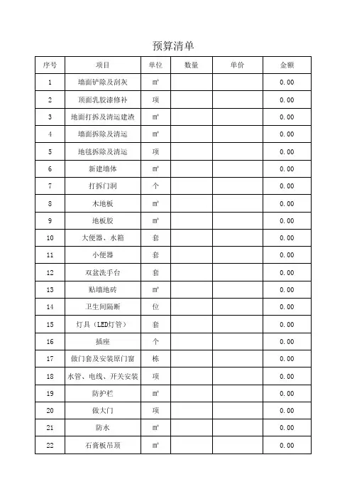预算清单(样表)
