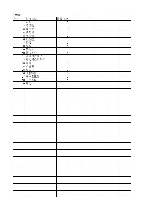 【国家社会科学基金】_人骨_基金支持热词逐年推荐_【万方软件创新助手】_20140807