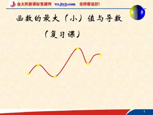 函数的最大(小)值与导数