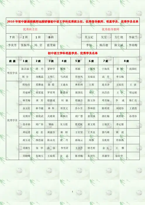 2010年初中新课程教师远程研修初中语文学科优秀班主任、优秀.