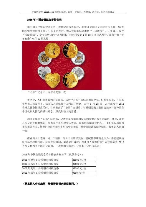 2016年中国金银纪念币价格表