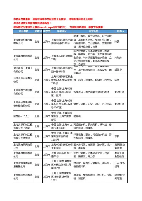 2020新版上海市搅拌机工商企业公司名录名单黄页联系方式大全351家