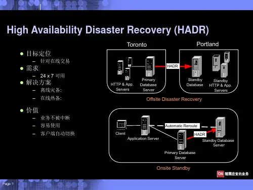 DB2 -HADR