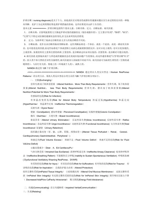 128个护理诊断