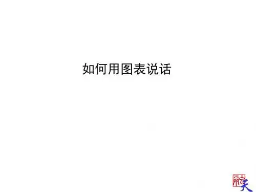 如何用图表说话
