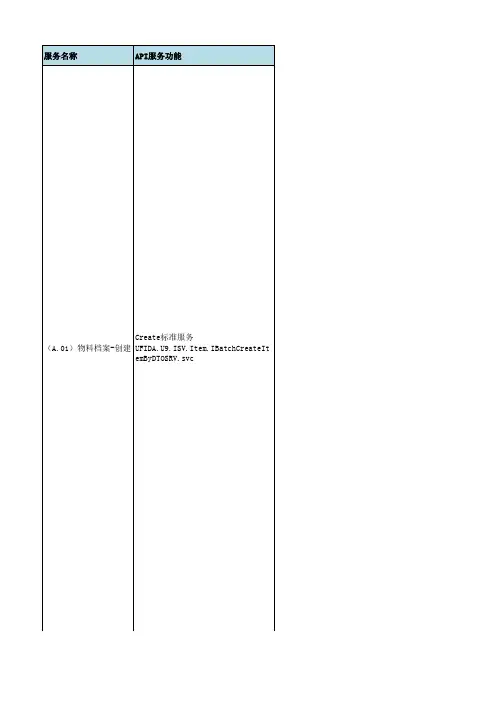 用友U9料品档案API