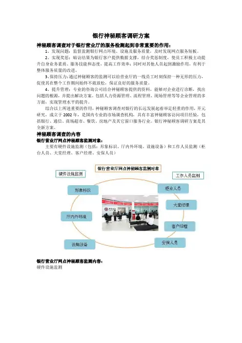 银行神秘顾客调研方案