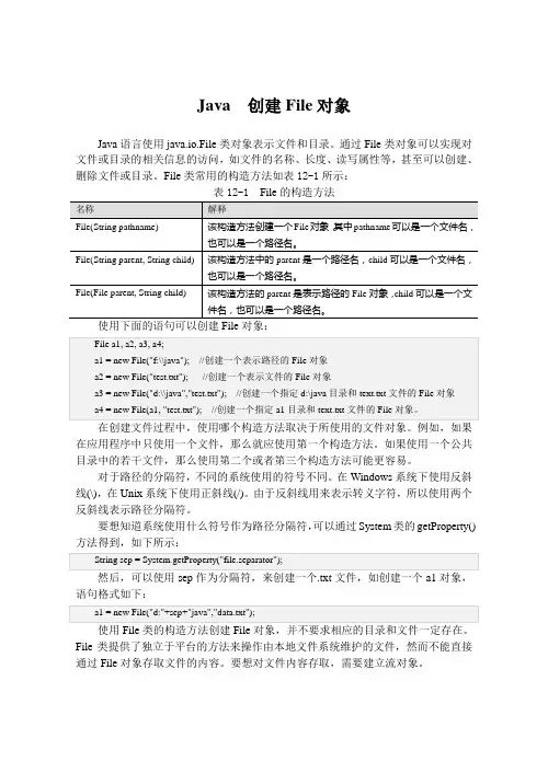 Java  创建File对象