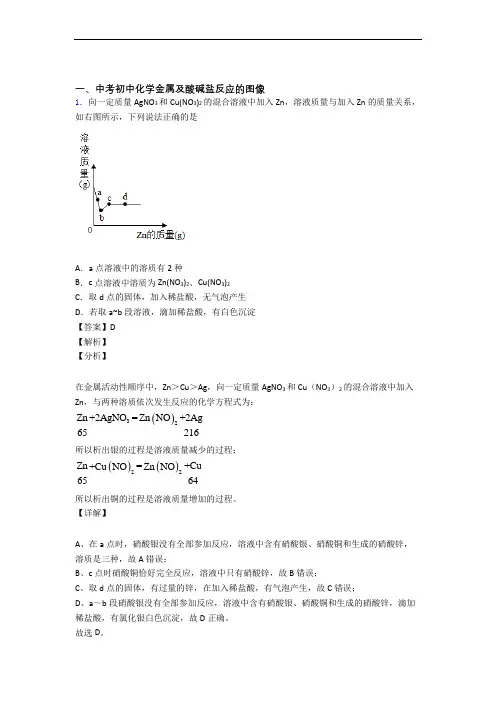 中考化学金属及酸碱盐反应的图像-经典压轴题附答案