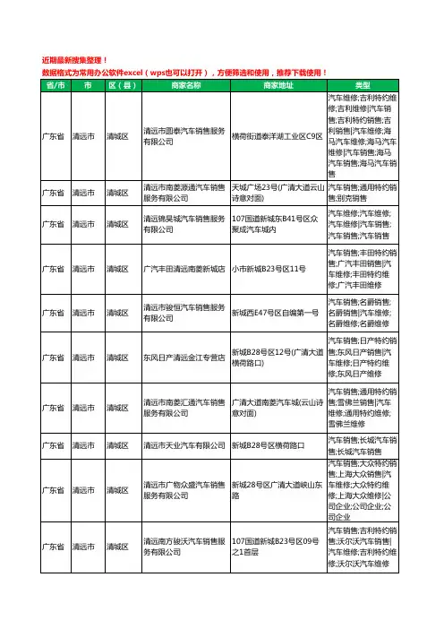 2020新版广东省清远市4S店工商企业公司商家名录名单黄页联系方式电话大全52家
