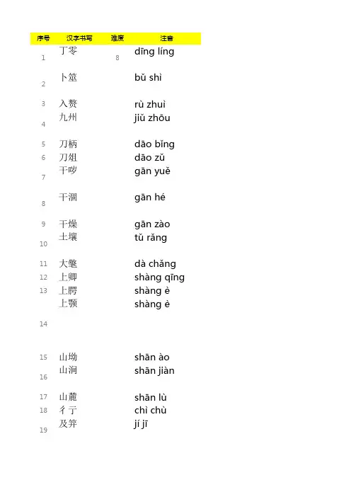 汉字听写大赛题库 2