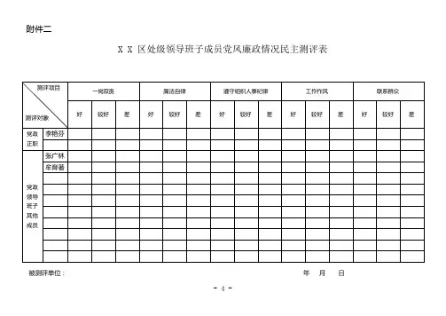 班子成员民主测评表