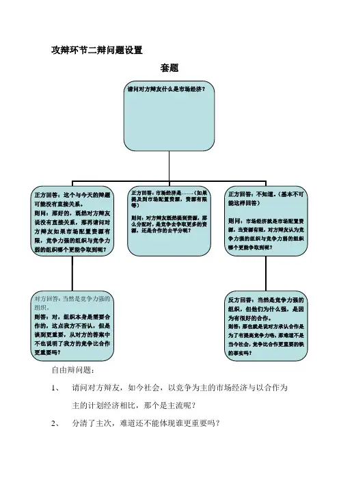 攻辩环节二辩问题设置