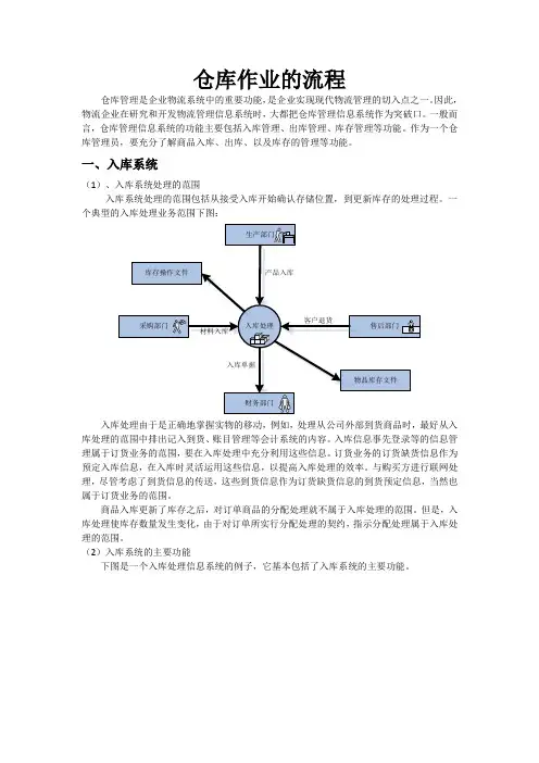 仓库作业的流程
