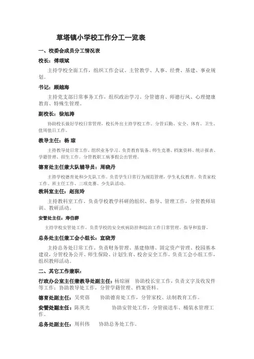 草塔镇小学校工作分工一览表