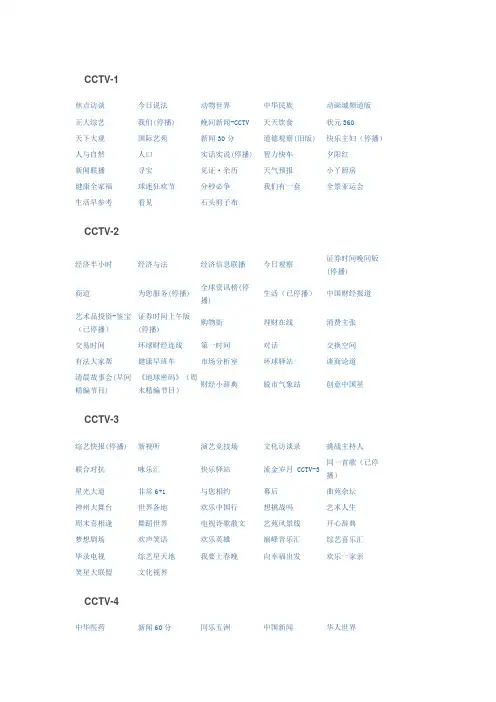按频道找栏目 全部电视台一点就进 强!