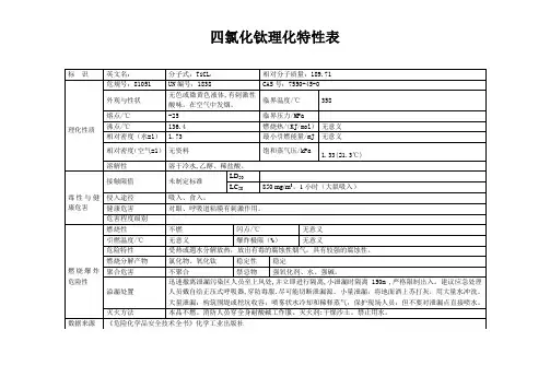 四氯化钛理化特性表