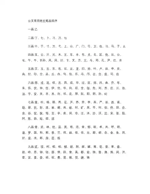 公文常用姓氏笔画排序.