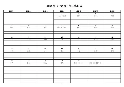 2014年工作日志