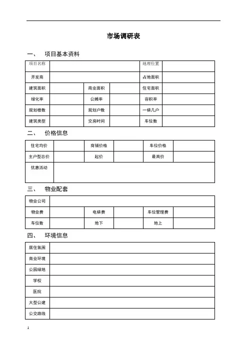 房地产市场调研表表格范本
