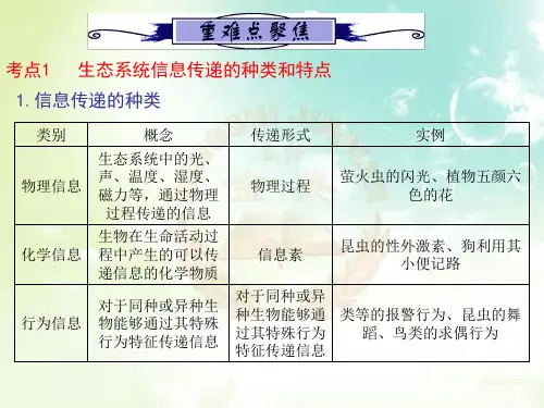生态系统的自我调节能力