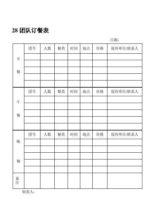 团队建设-28团队订餐表 精品