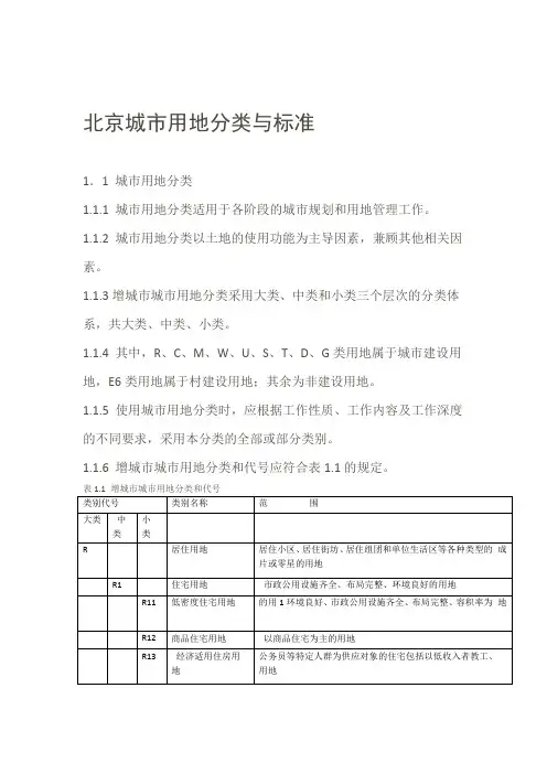 北京用地性质分类与标准汇总