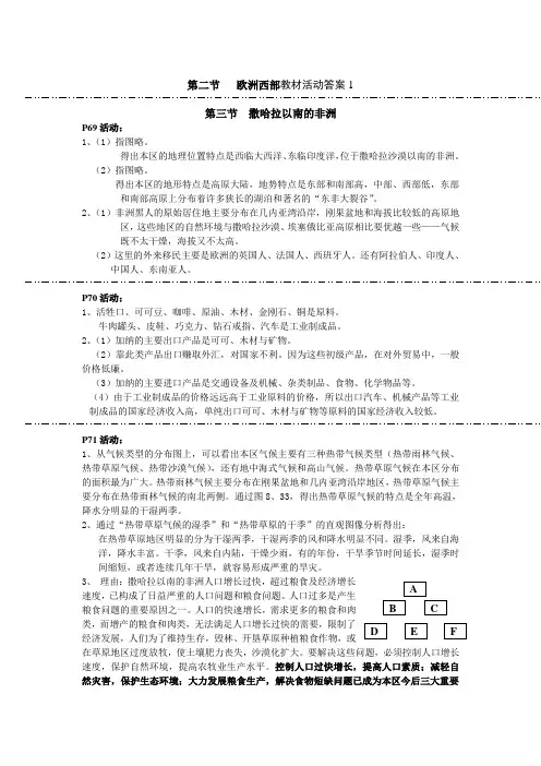 8.3撒哈拉以南非洲 素材1(人教新课标七年级地理下册)