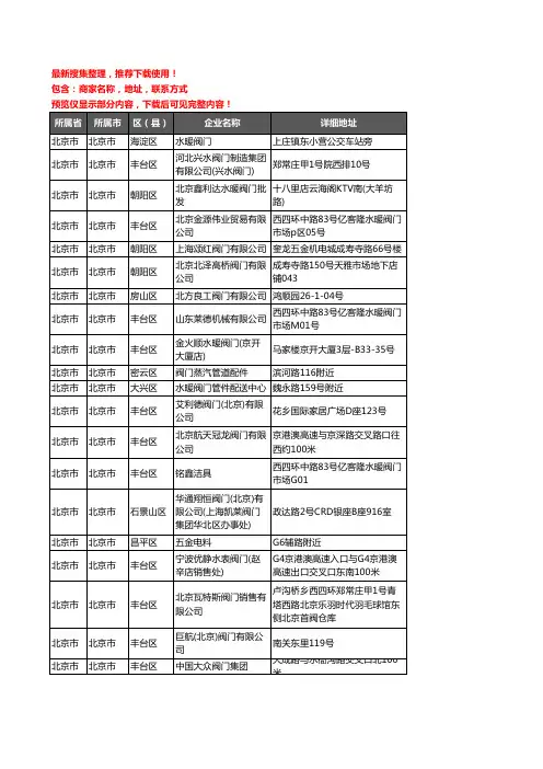 新版北京市阀门企业公司商家户名录单联系方式地址大全302家