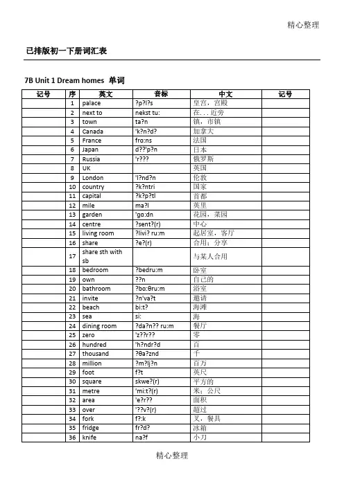 已排版-译林版七年级下册英语单词