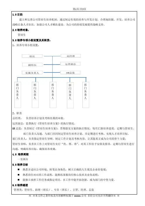 管培生培养方案